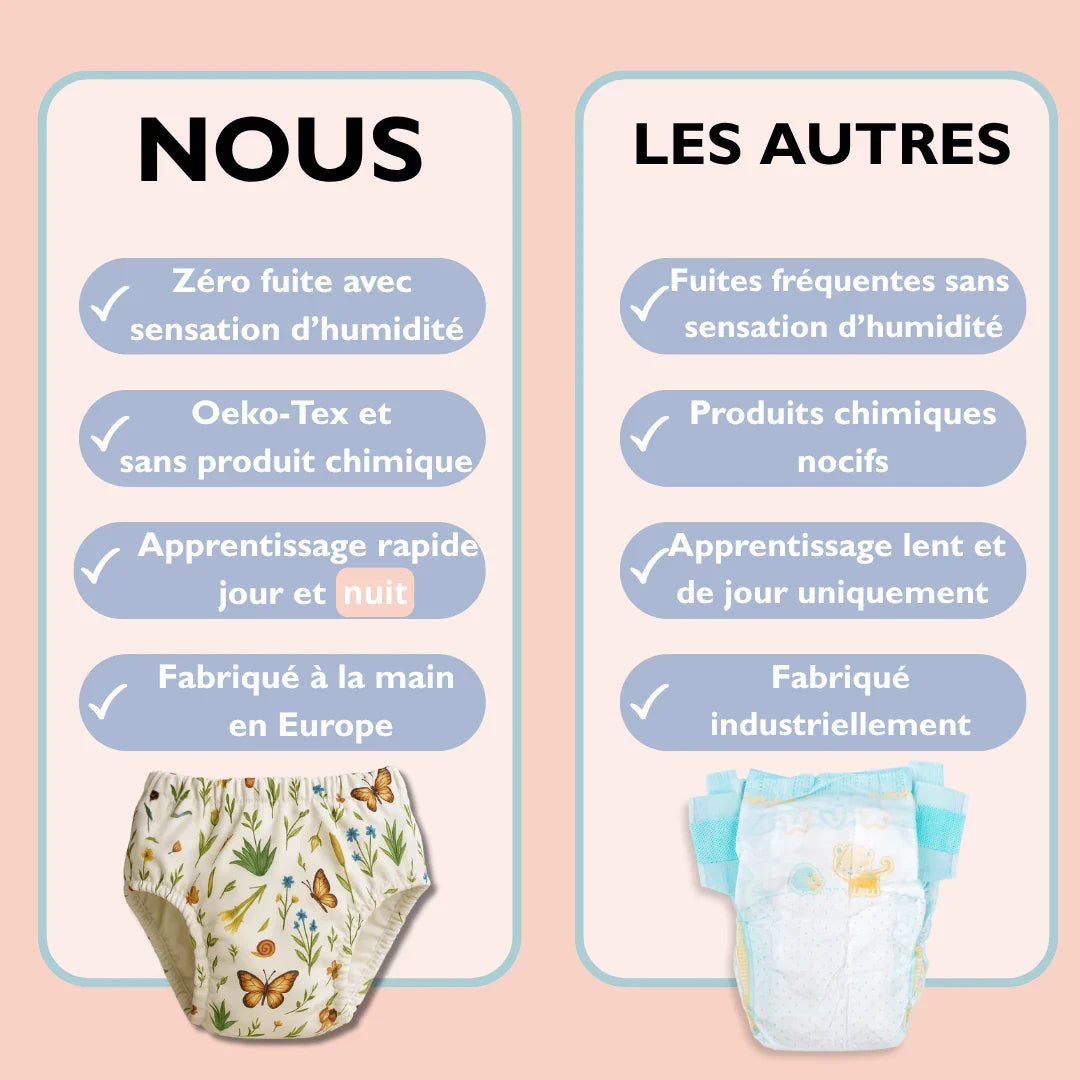 Lot de 3 culottes Oeko-Tex® - Motifs Coccinelles