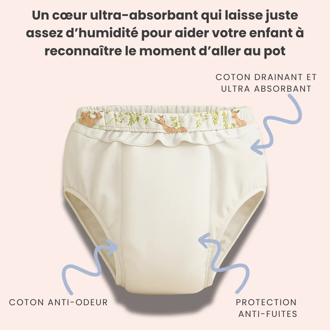 Lot de 3 culottes Oeko-Tex® - Motifs Coccinelles