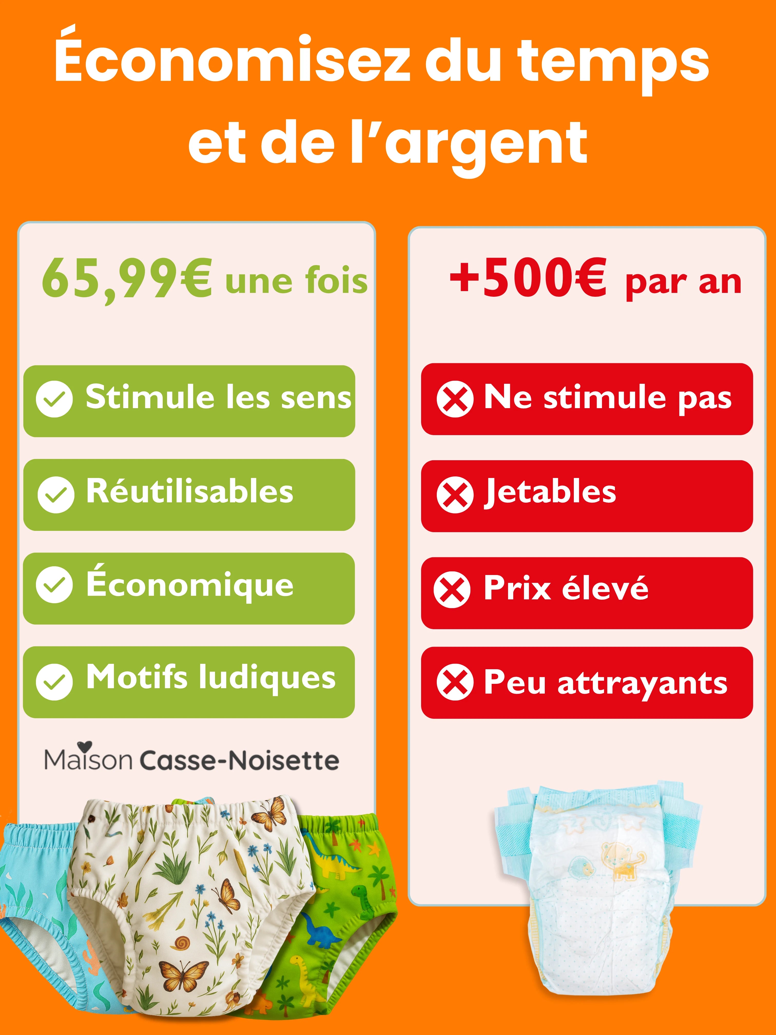 Enfin une culotte Oeko-Tex® conçue pour aider votre enfant à devenir propre le jour et la nuit