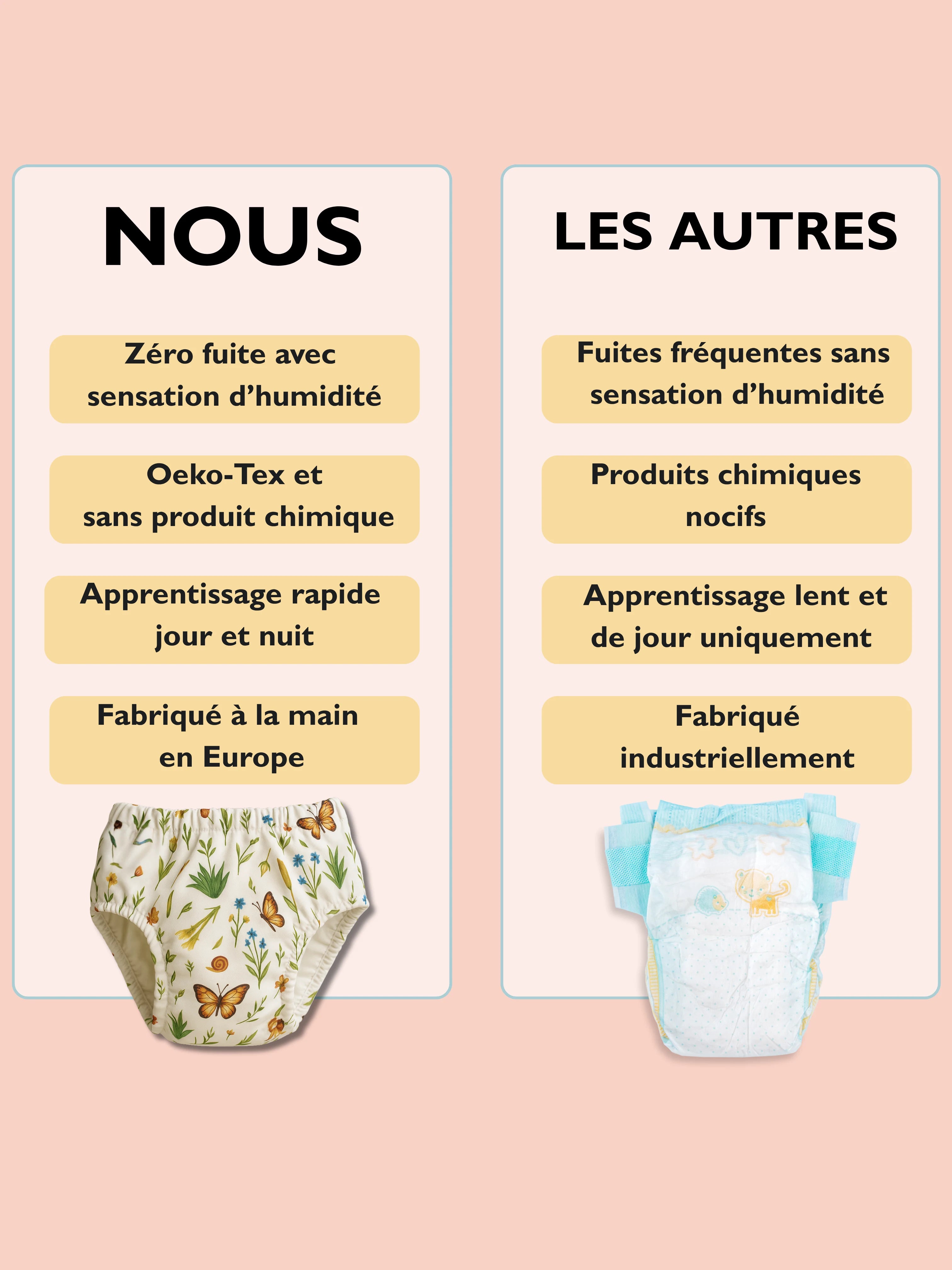 Enfin une culotte Oeko-Tex® conçue pour aider votre enfant à devenir propre le jour et la nuit