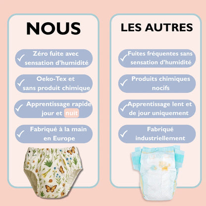 Lot de 3 culottes Oeko-Tex® - Motifs Coccinelles