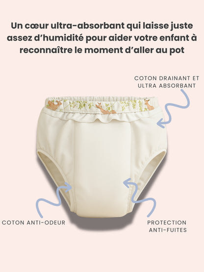Enfin une culotte Oeko-Tex® conçue pour aider votre enfant à devenir propre le jour et la nuit - Personnalisez votre lot !