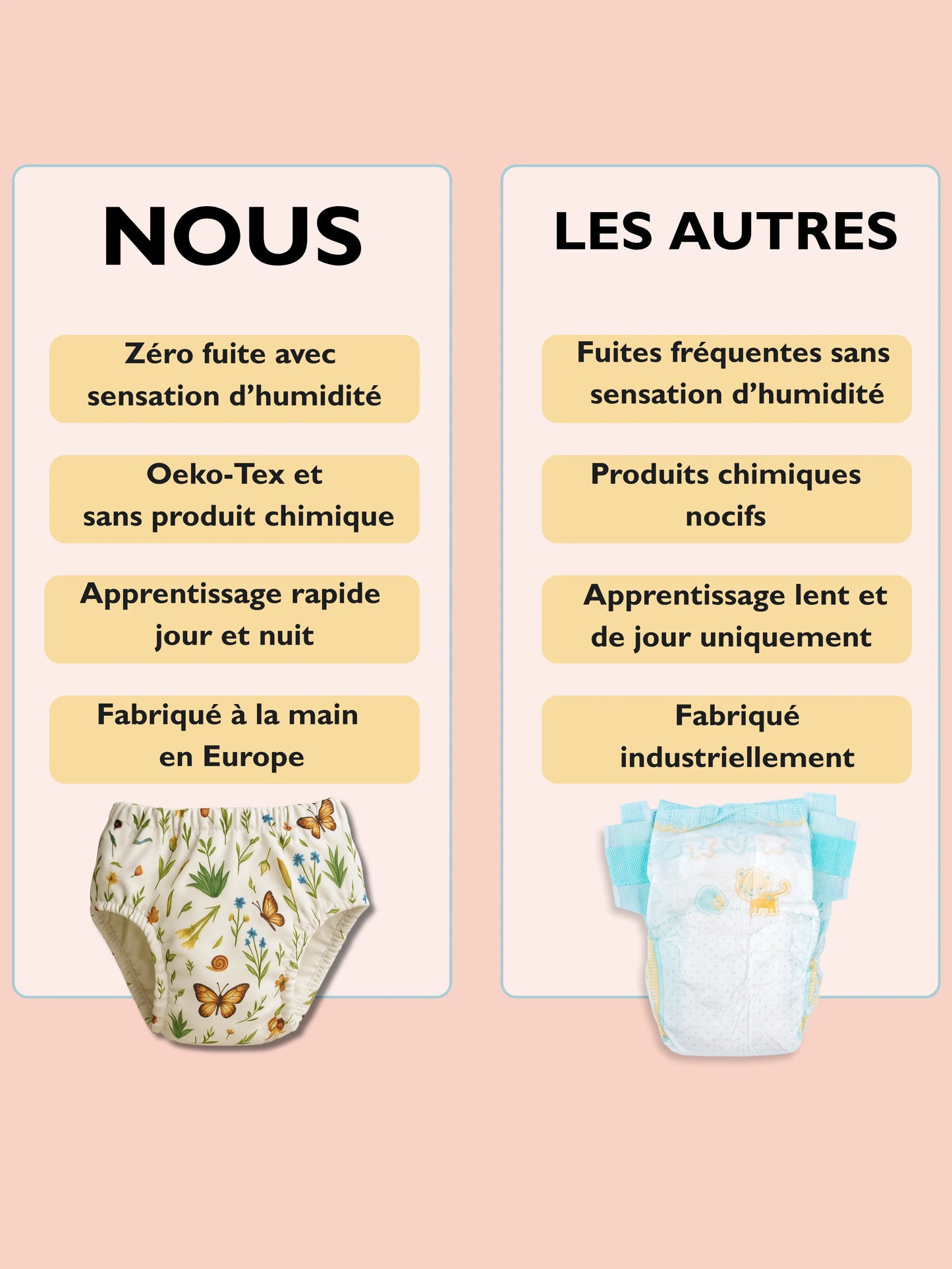 Enfin une culotte Oeko-Tex® conçue pour aider votre enfant à devenir propre le jour et la nuit - Personnalisez votre lot !