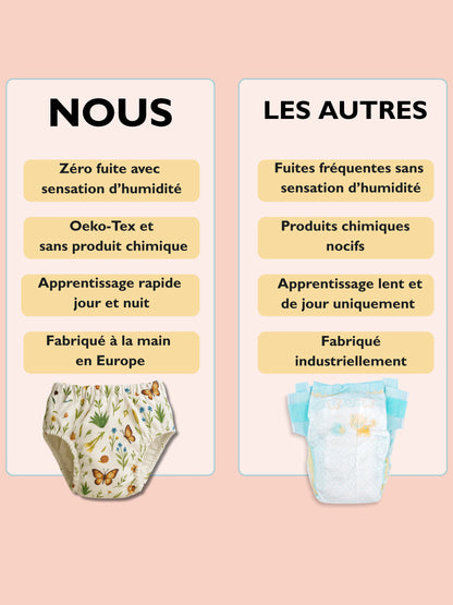 Enfin une culotte Oeko-Tex® conçue pour aider votre enfant à devenir propre le jour et la nuit - Personnalisez votre lot !