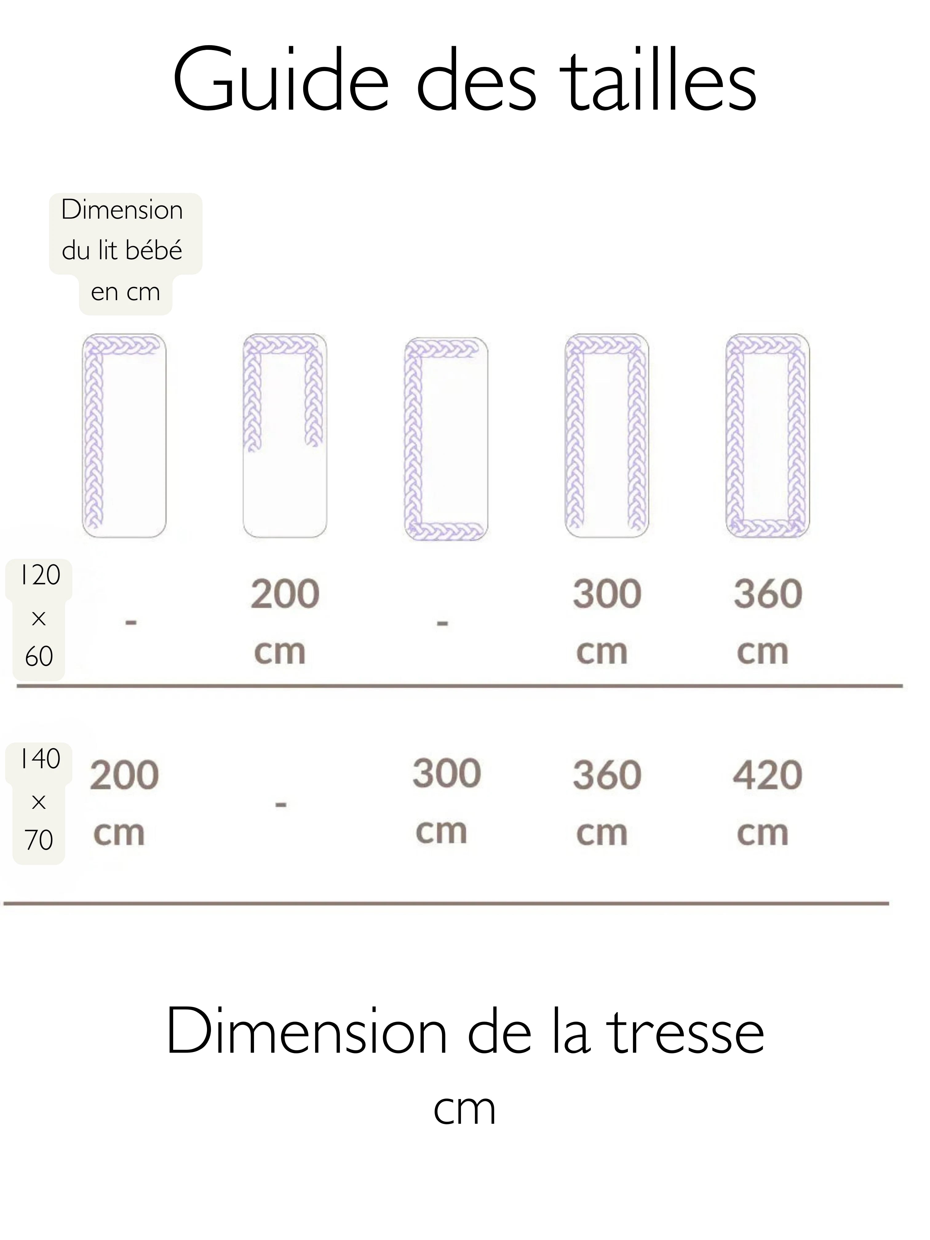 Guide des tailles pour choisir la longueur idéale de la tour de lit tressée adaptée au berceau de bébé.