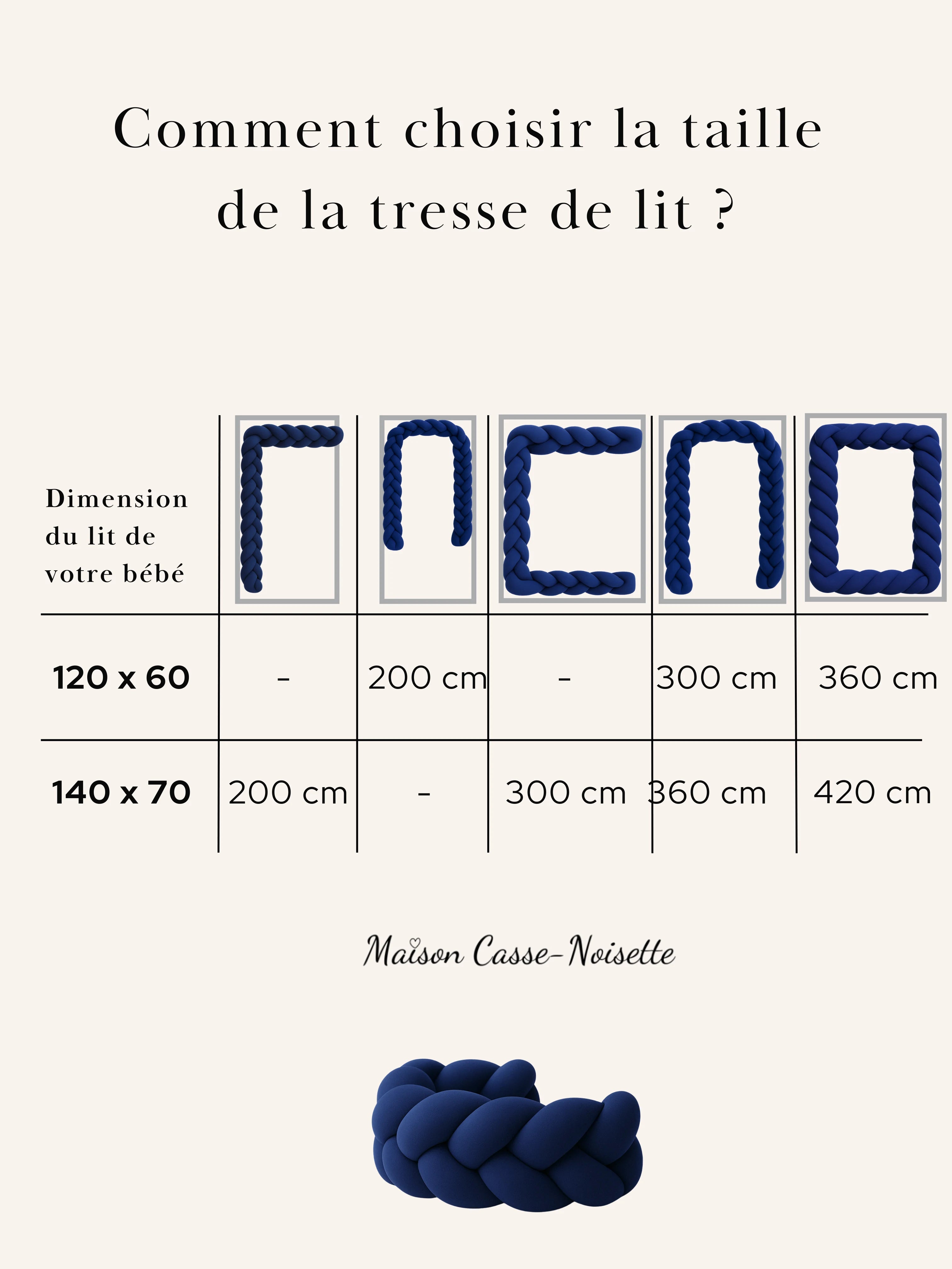 Guide des tailles de tresse de lit en bleu marine pour berceaux et lits bébé, par Maison Casse-Noisette, avec visuels de chaque forme et longueur adaptée aux dimensions 120x60 et 140x70 cm